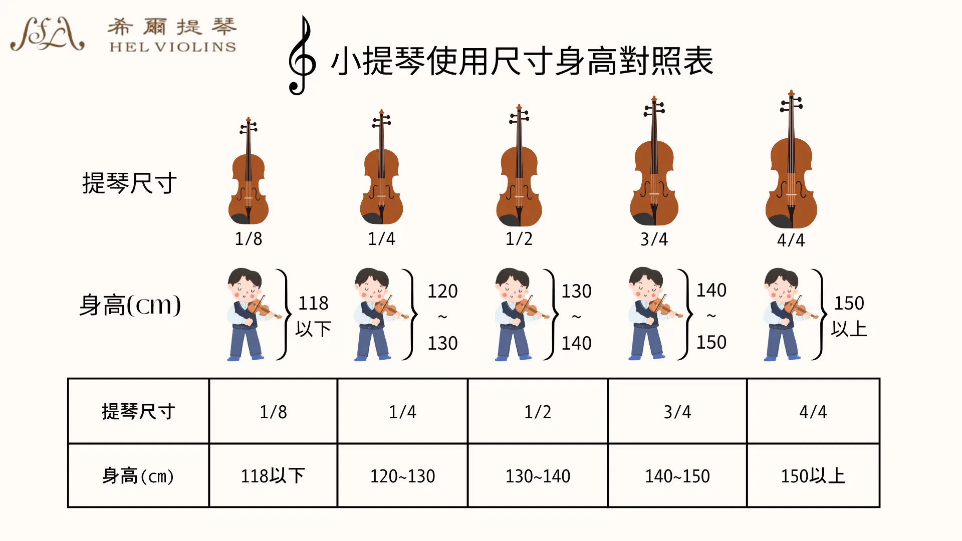 小提琴尺寸身高對照表0 - 希爾提琴HEL VOLINS